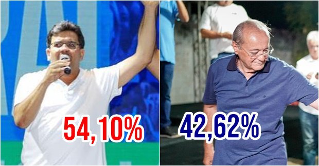 Rafael vence eleições em Campo Maior 54 10 dos votos válidos diz