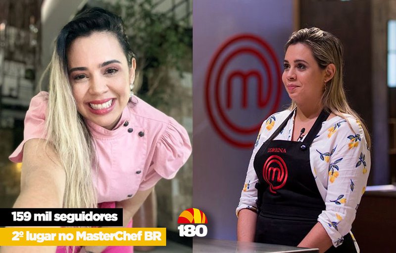 Ex MasterChef Piauiense Lorena Dayse Entra Na Brincadeira E Cozinha