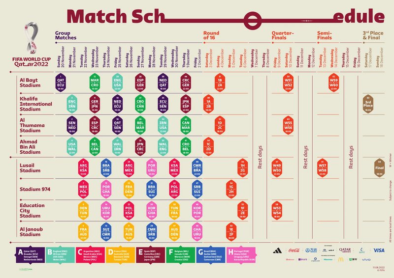 Horários dos jogos da Copa do Mundo 2022: veja tabela e calendário - Lance!