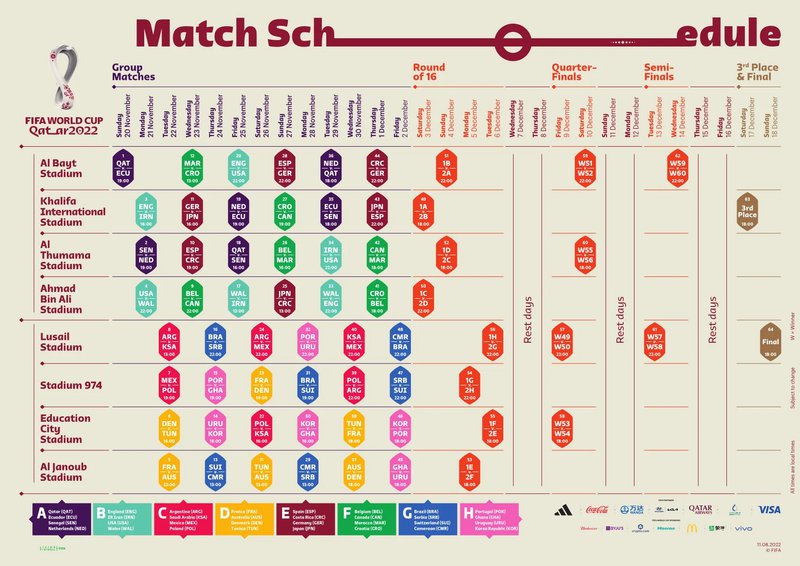 Calendário da Copa do Mundo: veja as datas de todos os jogos no Catar -  Superesportes