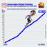 Rafael Fonteles atinge a marca de 180 mil seguidores no Instagram; veja as estratégias