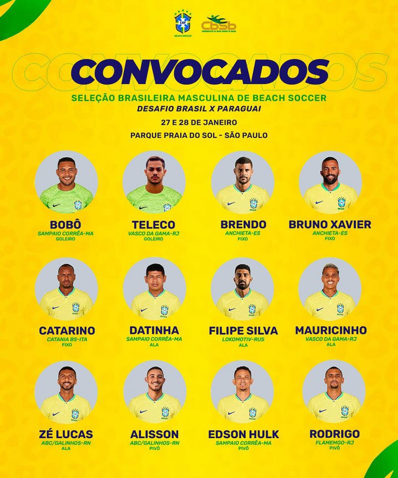 Seleção feminina de futebol é convocada para a Copa do Mundo - Polêmica  Paraíba