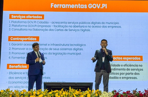 "Pactos Pelo Piauí" destaca Tecnologia e Gestão no setor público