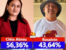Cléia Abreu amplia vantagem e sobe para 56,36% das intenções de votos válidos em Barro Duro (Foto: Reprodução)