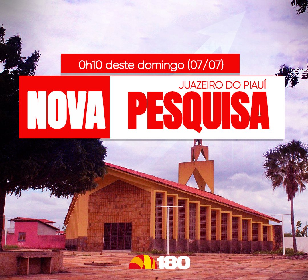 Nova pesquisa eleitoral de Juazeiro do Piauí será divulgada pelo ...