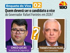 Enquete 2: entre Themístocles Filho e Chico Lucas, quem deve ser o vice de Rafael Fonteles? (Foto: )