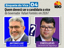 Enquete 4: entre Antônio Luís e Chico Lucas, quem deve ser o vice de Rafael Fonteles? (Foto: )