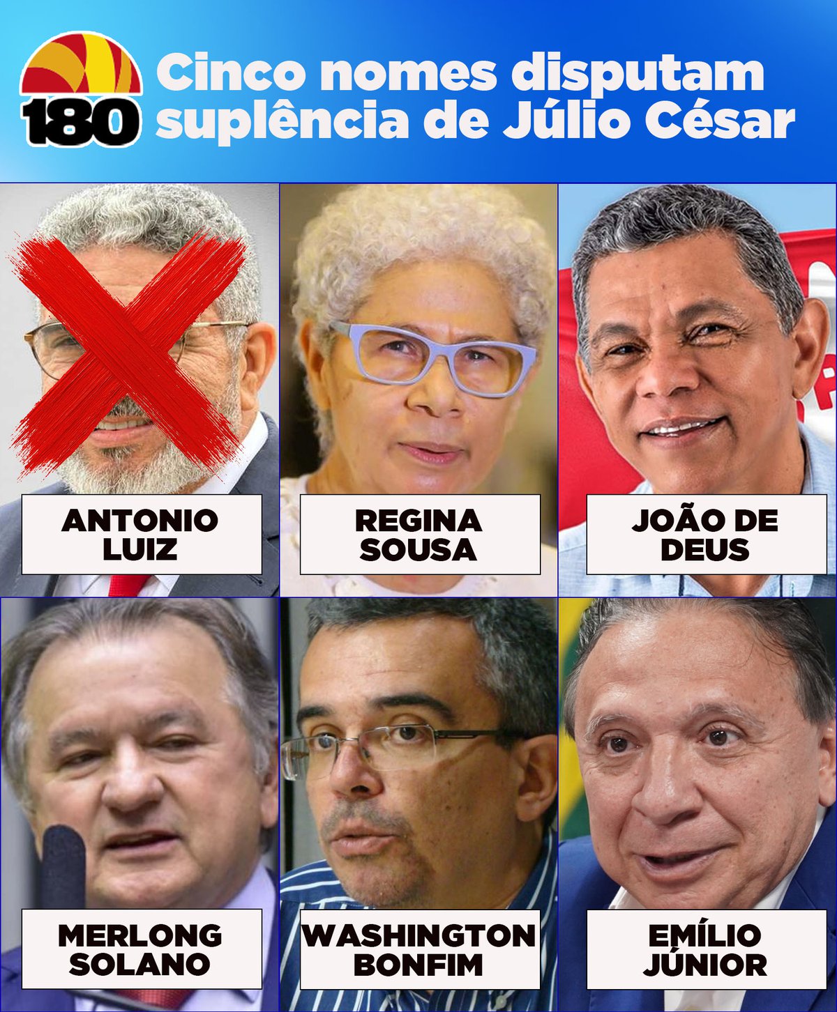 Cinco nomes disputam suplência de Júlio César - 180graus - O Maior Portal  do Piauí