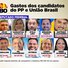 Candidatos de PP e União Brasil a federal no Piauí somam R$ 11,4 milhões em despesas; veja quem mais gastou