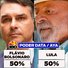 PoderData/Aya: Lula cresce, alcança Flávio Bolsonaro e ambos aparecem com 50% dos votos válidos no segundo turno