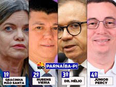 parnaíba (Foto: )